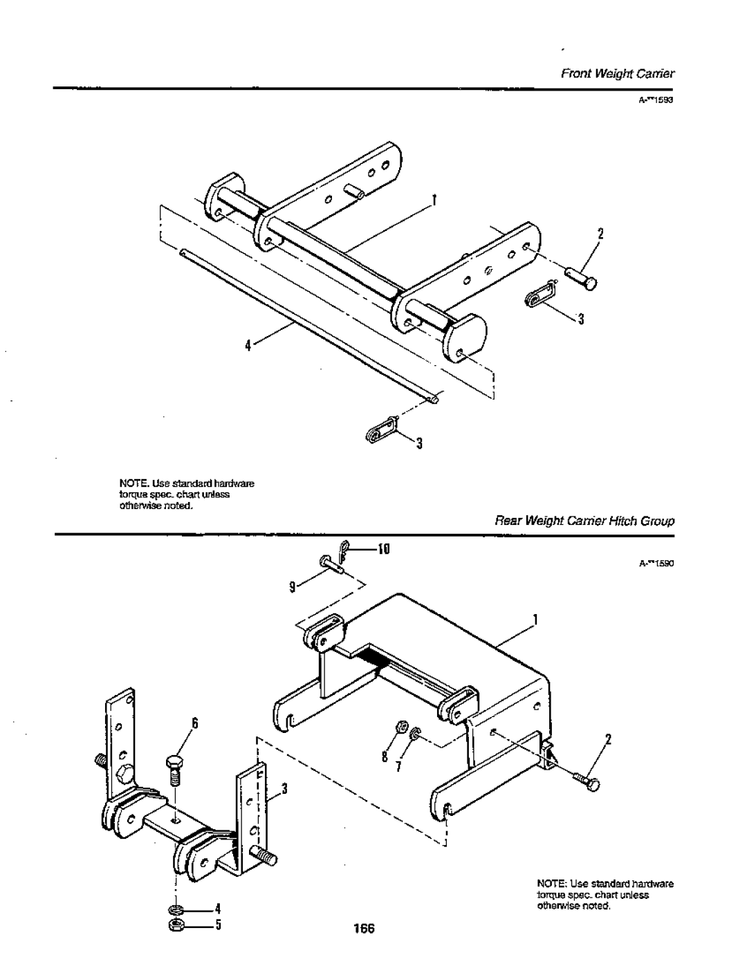 Simplicity 1900 Series, SunStar/GTH Series manual 