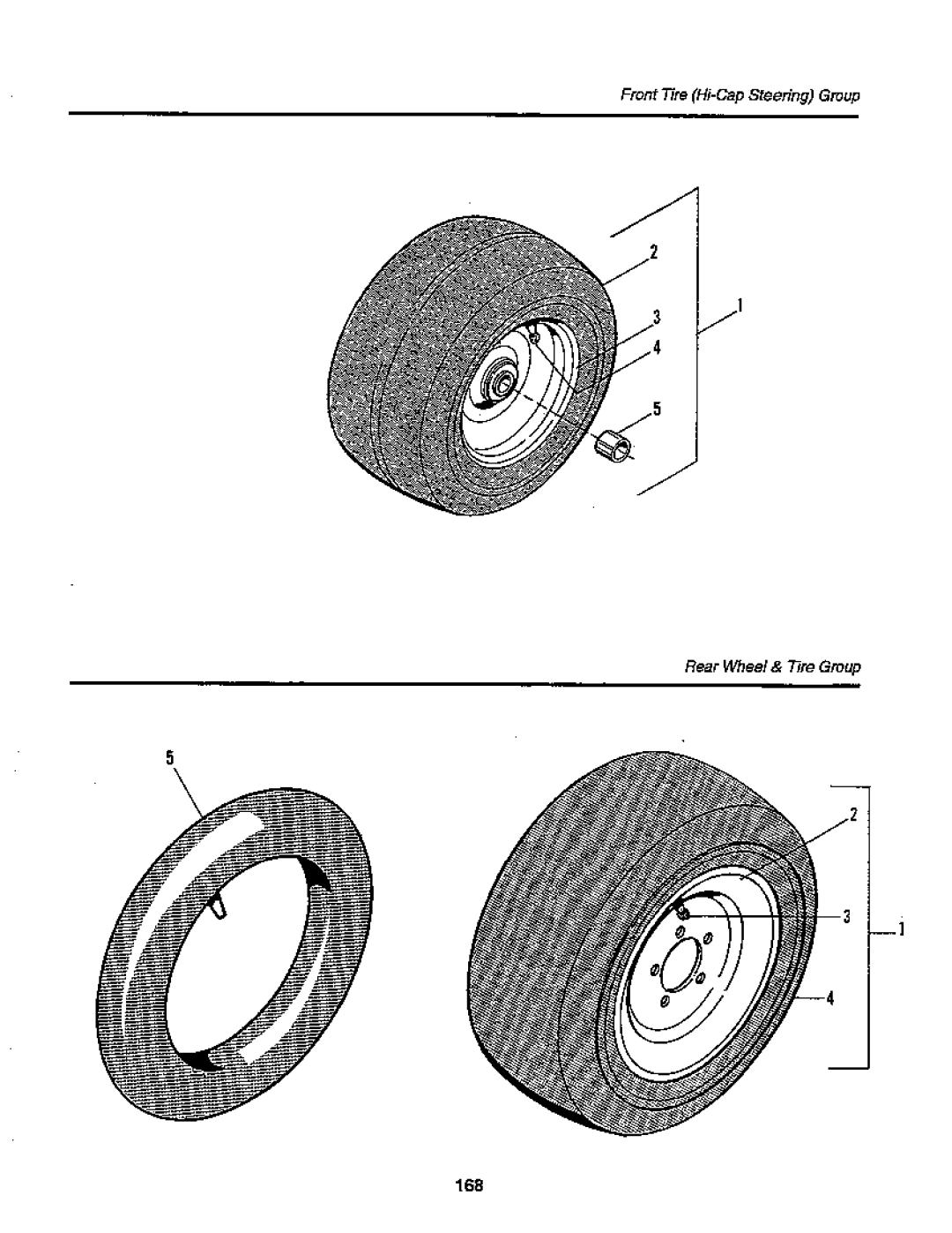 Simplicity 1900 Series, SunStar/GTH Series manual 