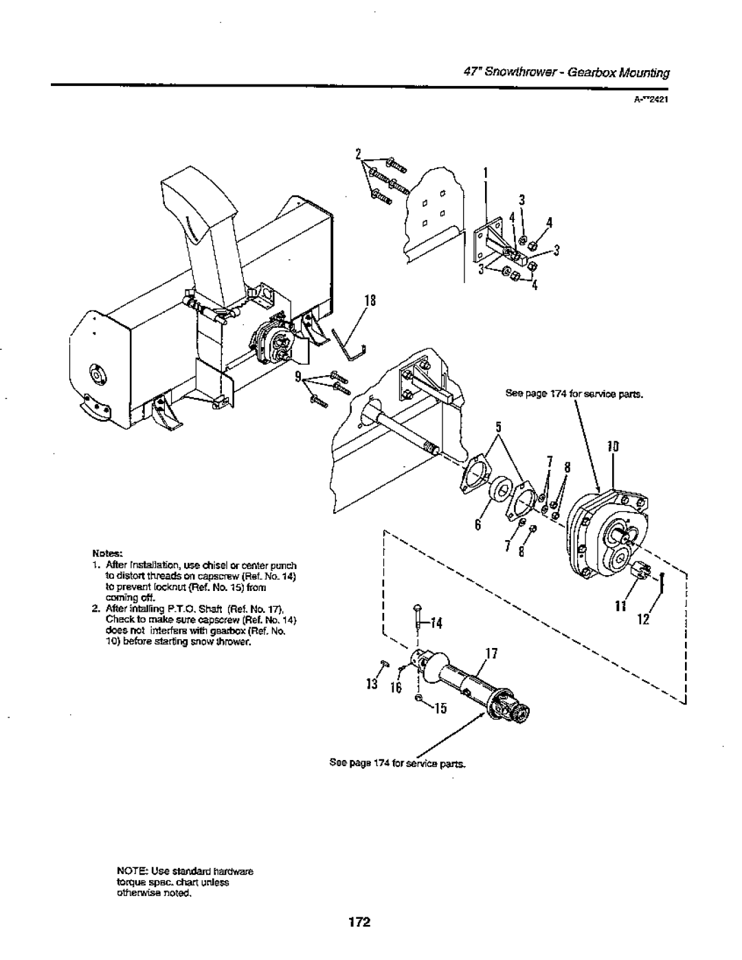 Simplicity 1900 Series, SunStar/GTH Series manual 