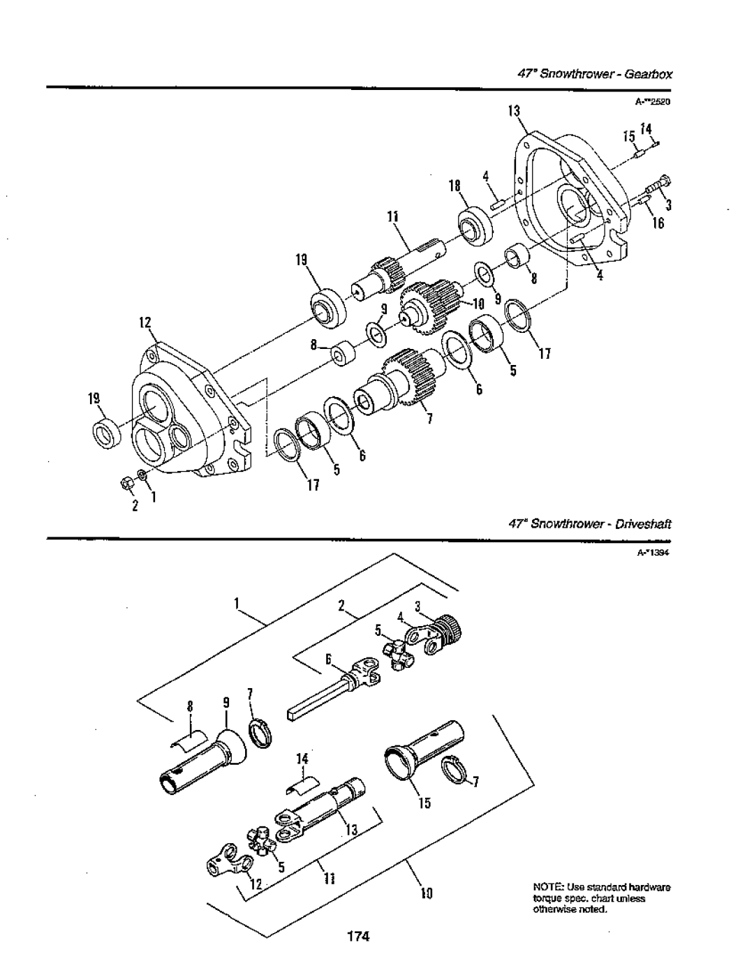 Simplicity 1900 Series, SunStar/GTH Series manual 