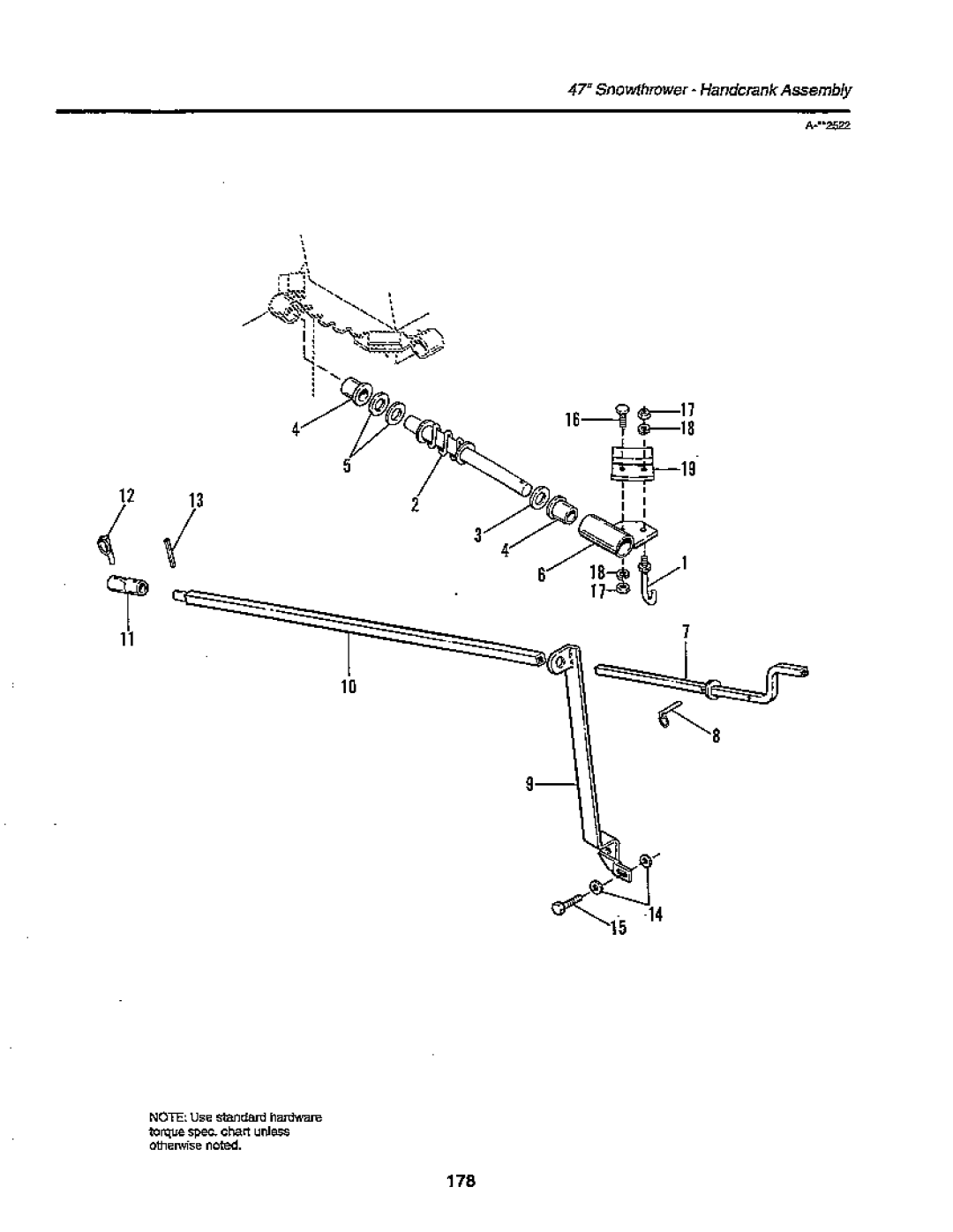 Simplicity 1900 Series, SunStar/GTH Series manual 