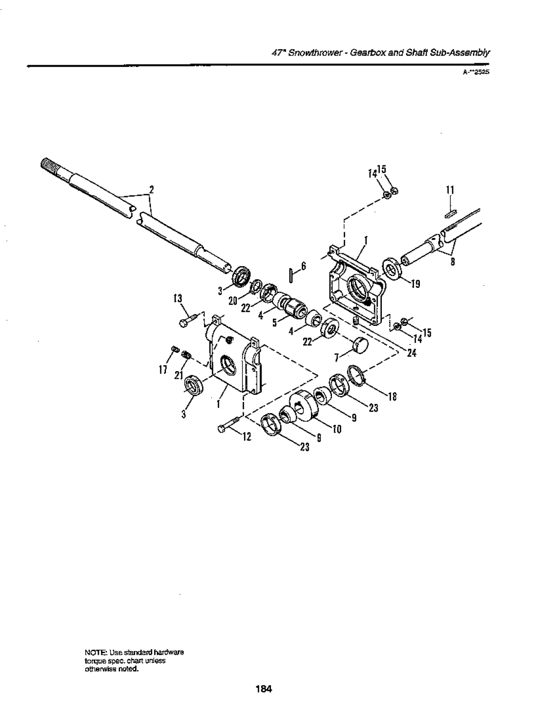 Simplicity 1900 Series, SunStar/GTH Series manual 