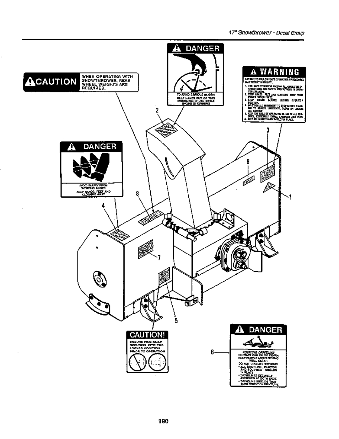 Simplicity 1900 Series, SunStar/GTH Series manual 