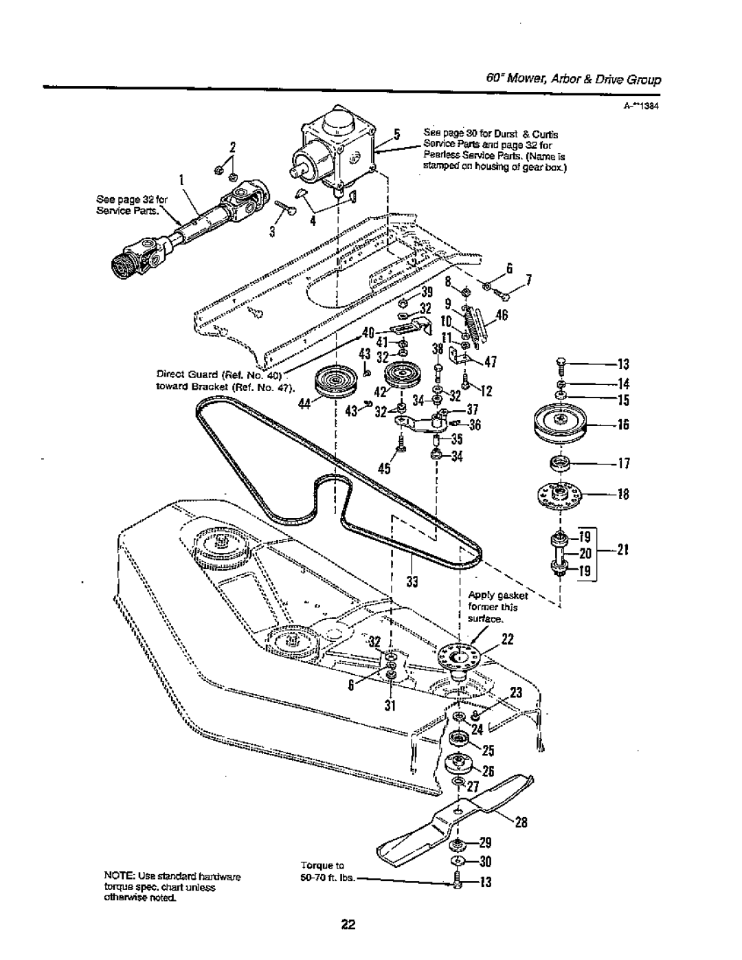 Simplicity 1900 Series, SunStar/GTH Series manual 