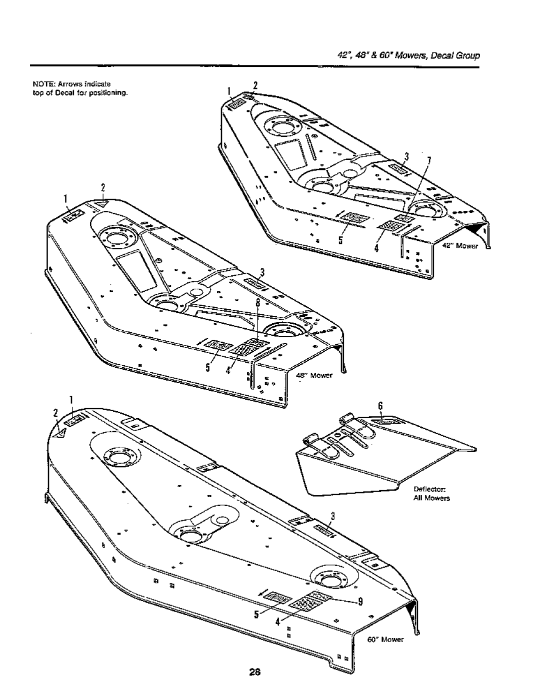 Simplicity 1900 Series, SunStar/GTH Series manual 