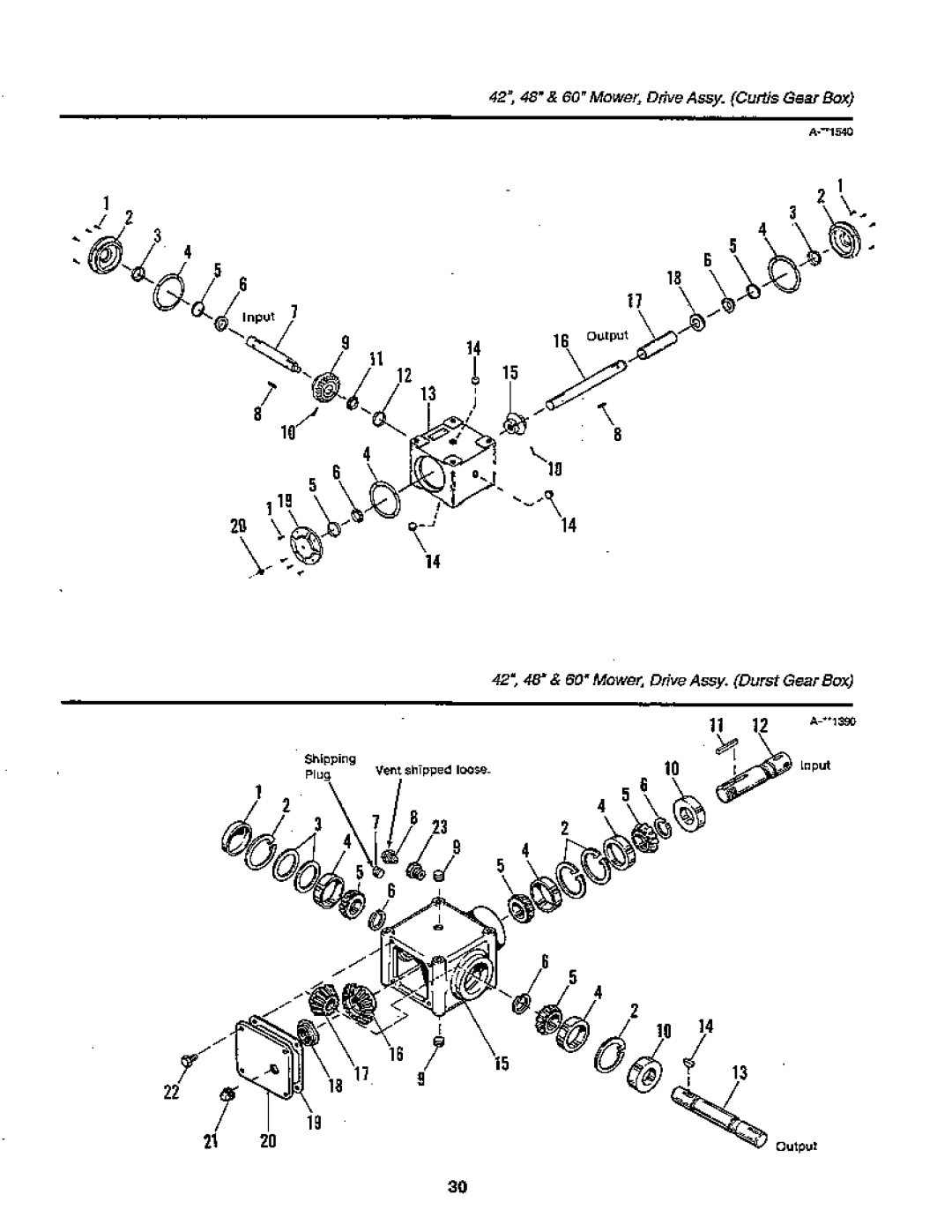 Simplicity 1900 Series, SunStar/GTH Series manual 