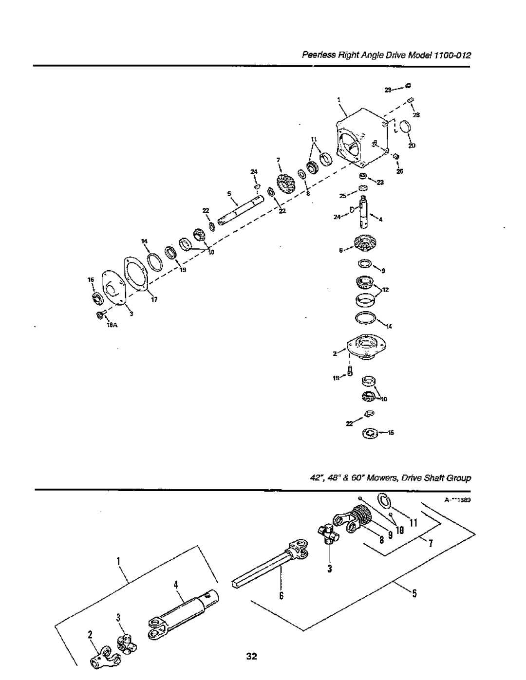 Simplicity 1900 Series, SunStar/GTH Series manual 