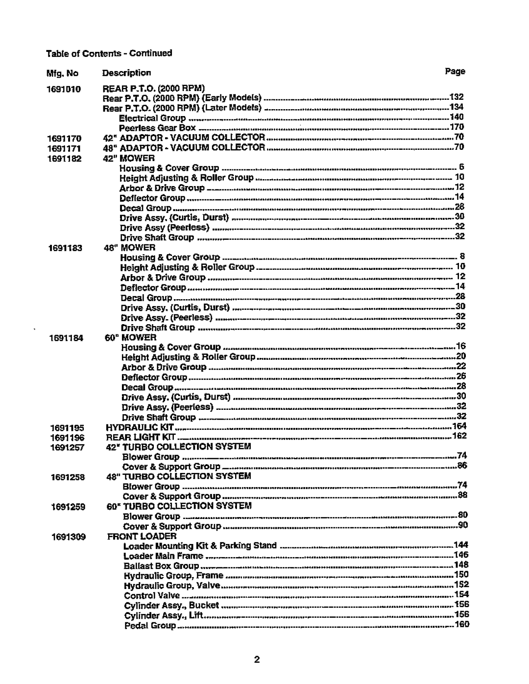 Simplicity 1900 Series, SunStar/GTH Series manual 