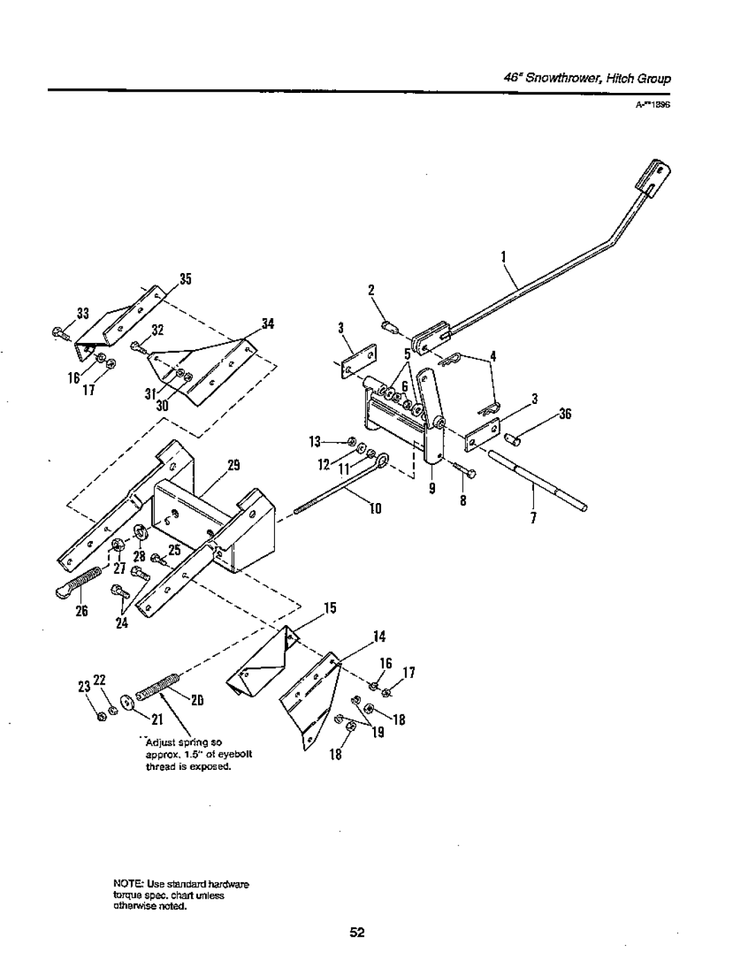 Simplicity 1900 Series, SunStar/GTH Series manual 