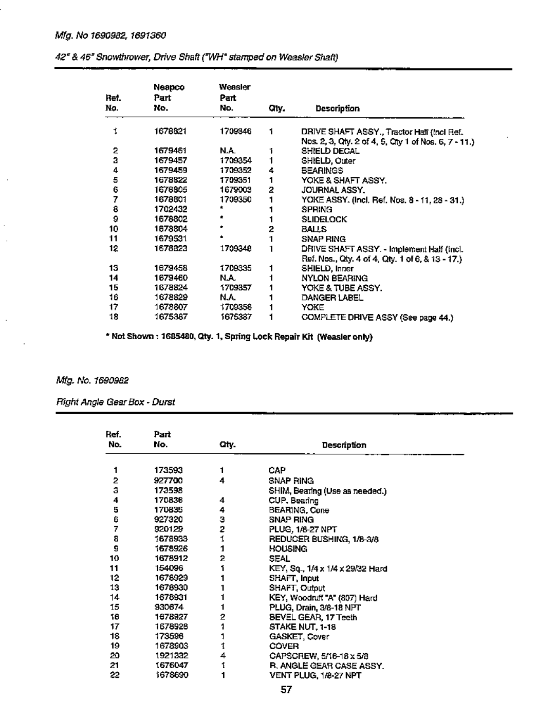 Simplicity SunStar/GTH Series, 1900 Series manual 