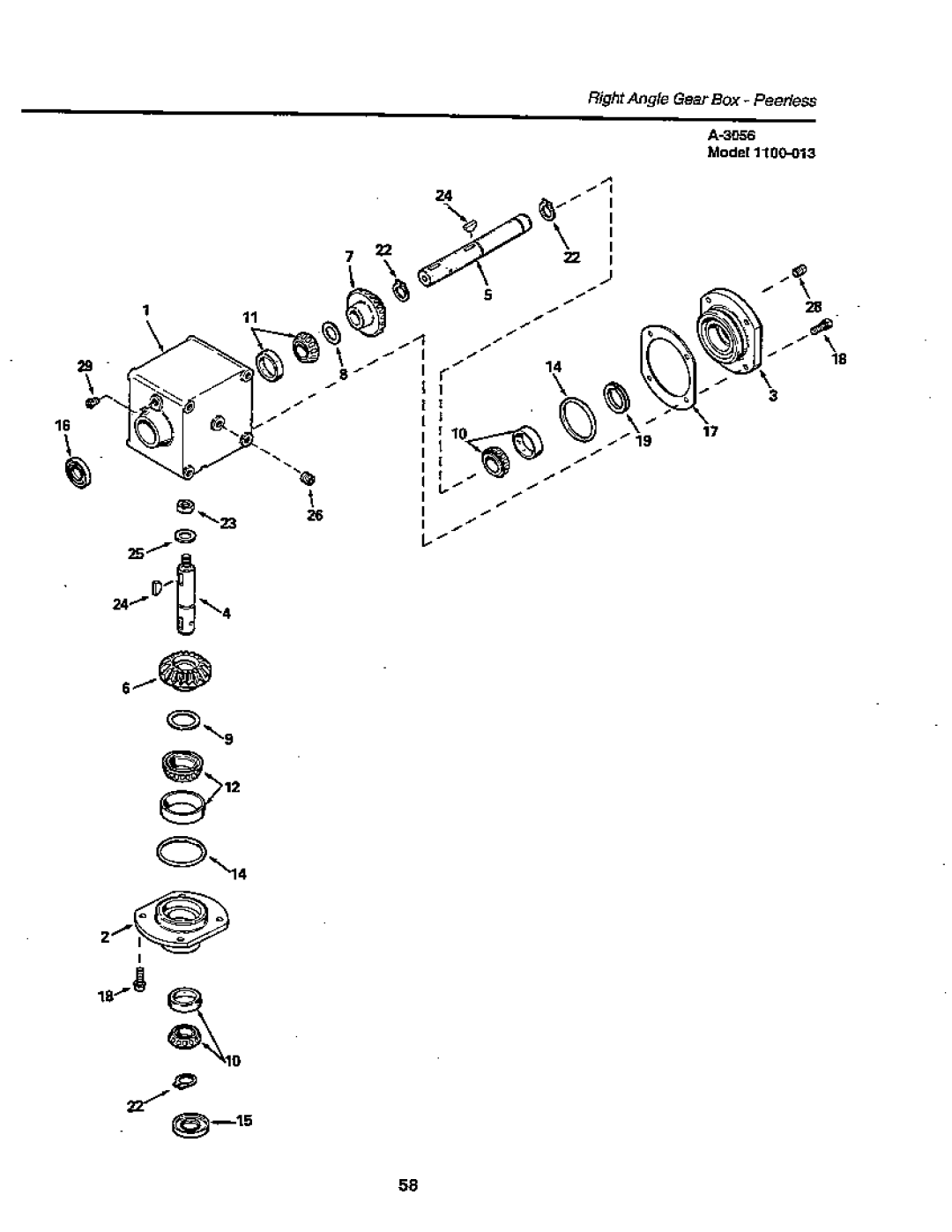 Simplicity 1900 Series, SunStar/GTH Series manual 