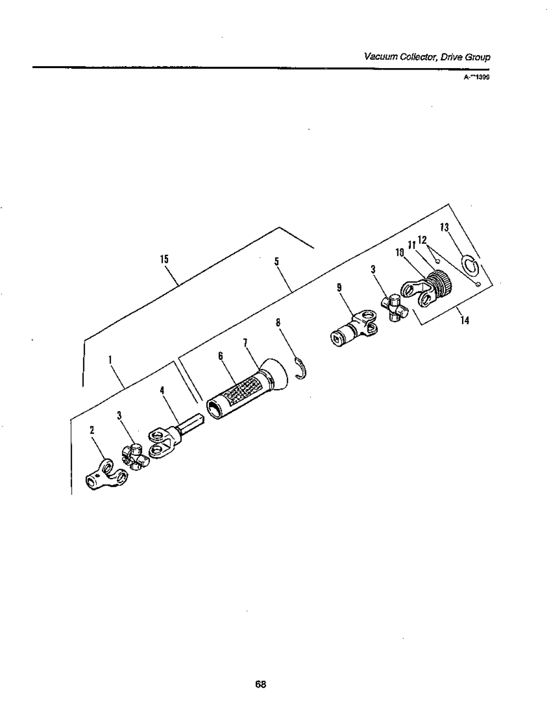 Simplicity 1900 Series, SunStar/GTH Series manual 