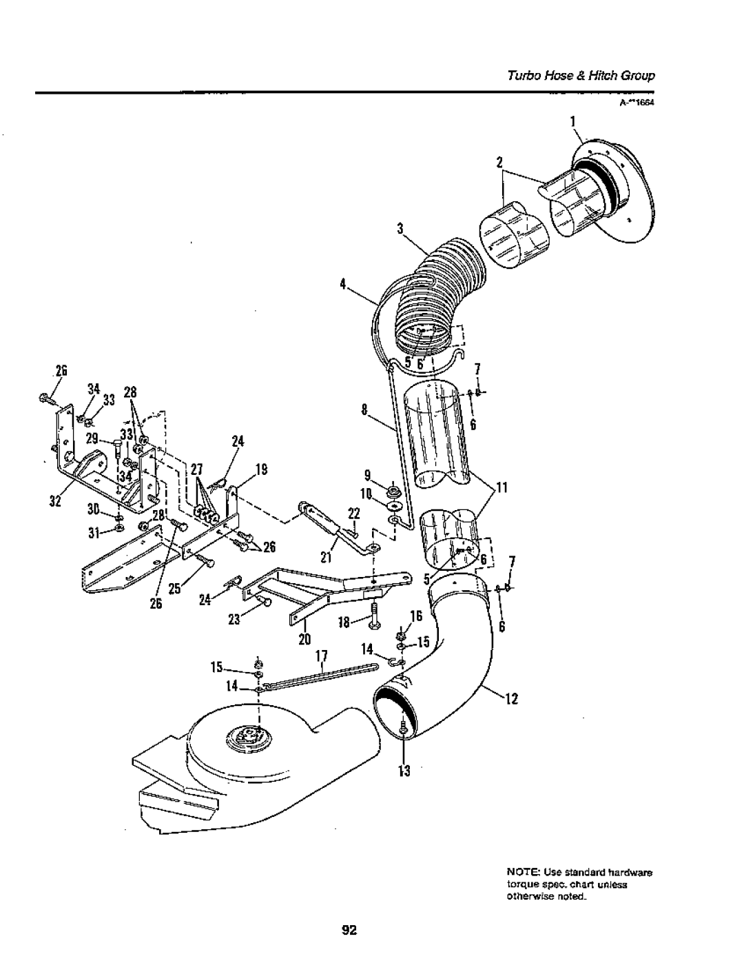 Simplicity 1900 Series, SunStar/GTH Series manual 