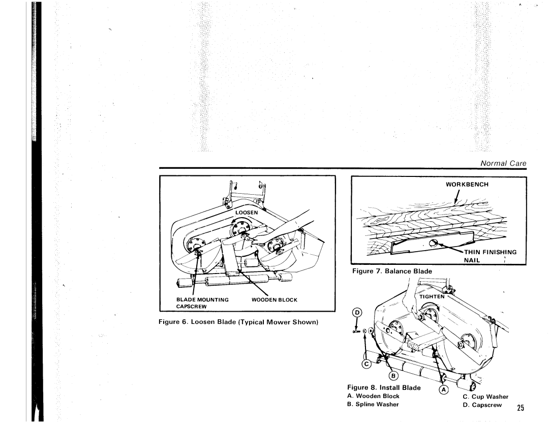 Simplicity 1920, 1918 manual 