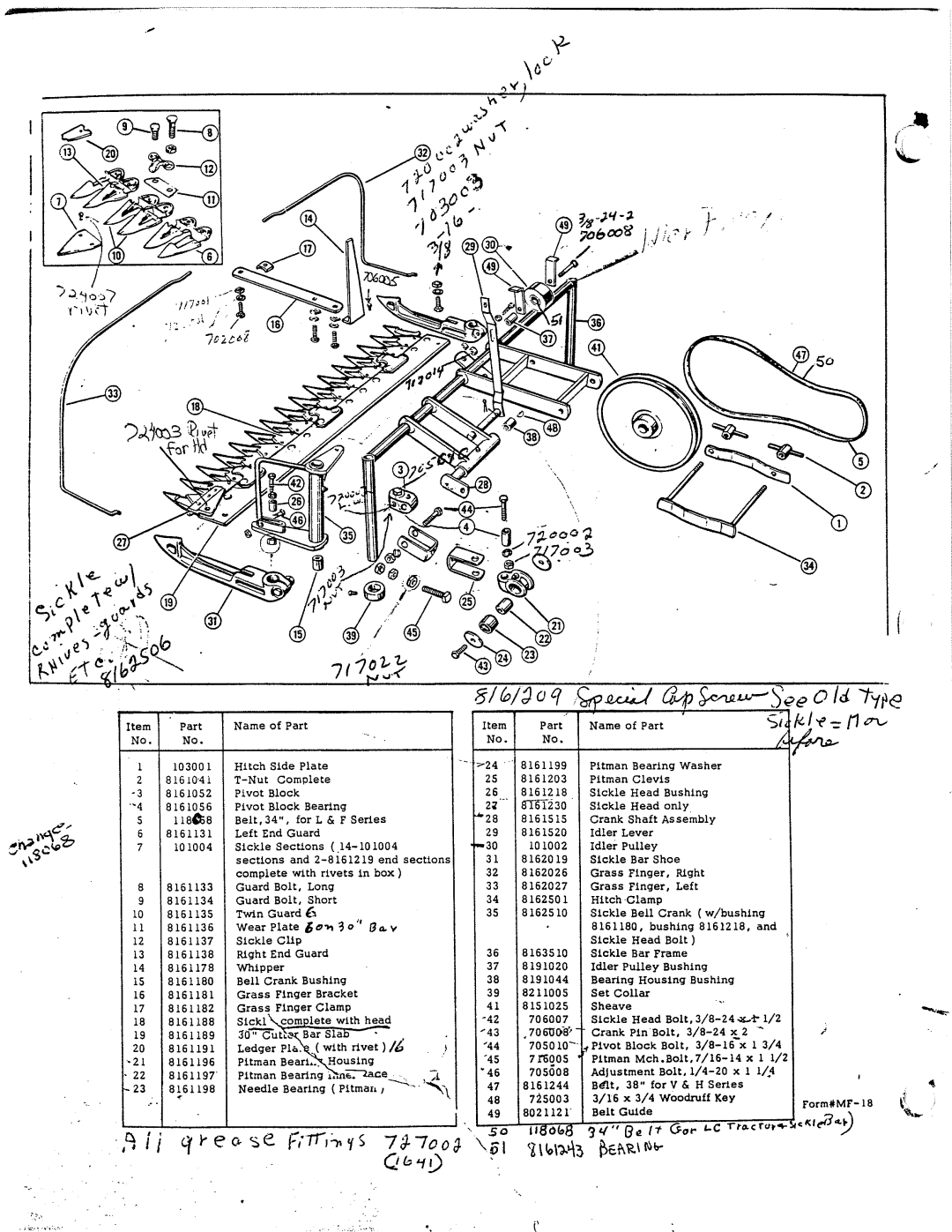 Simplicity 193 manual 