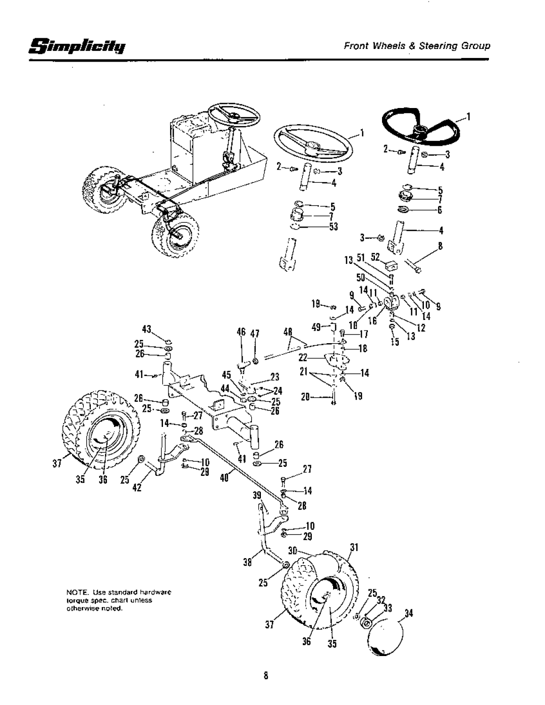 Simplicity 1964-1976 manual 