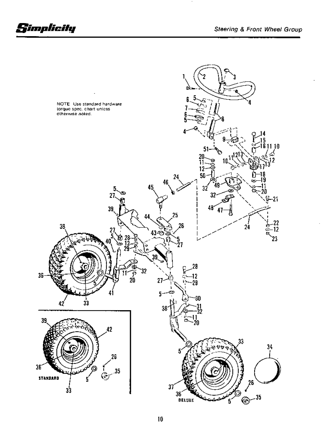 Simplicity 1964-1976 manual 