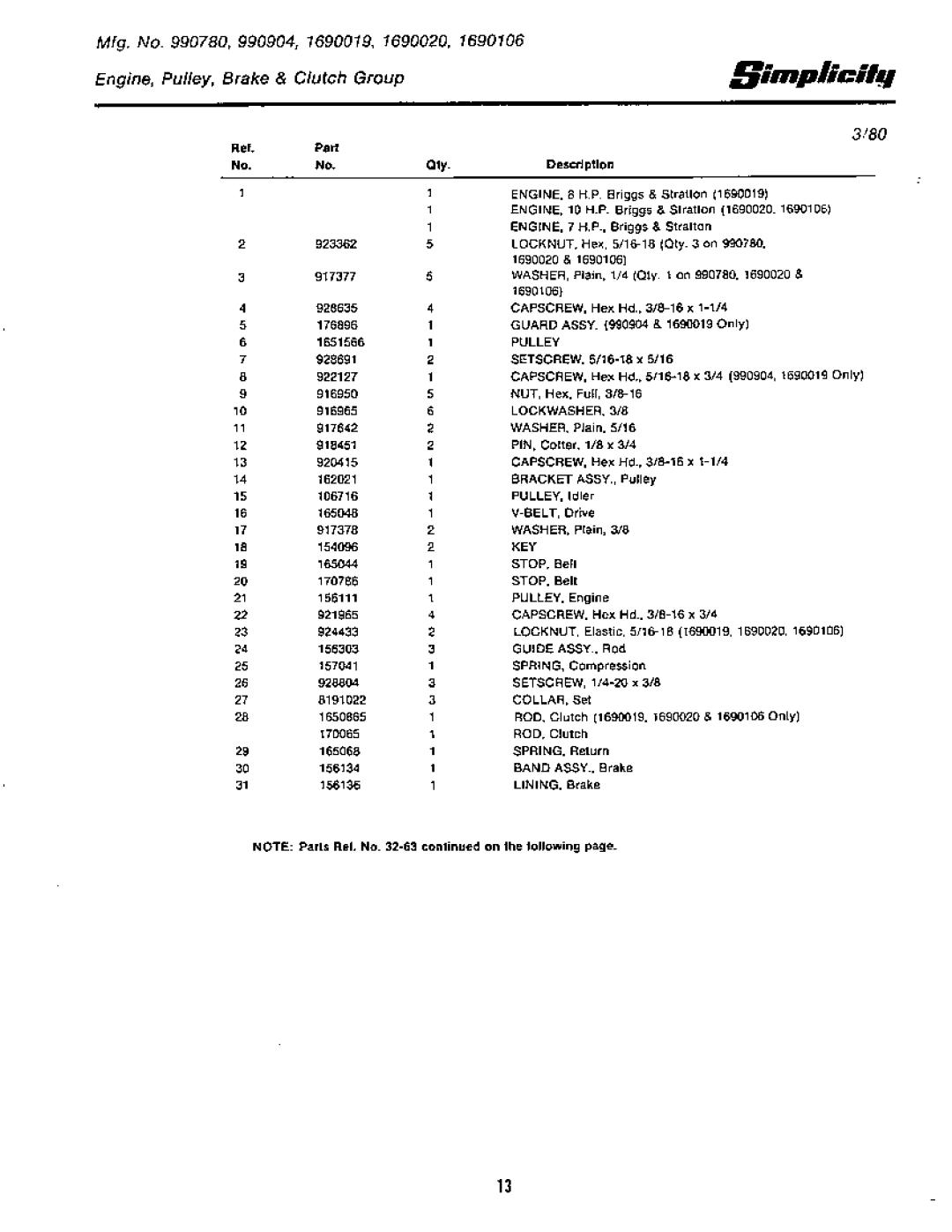 Simplicity 1964-1976 manual 