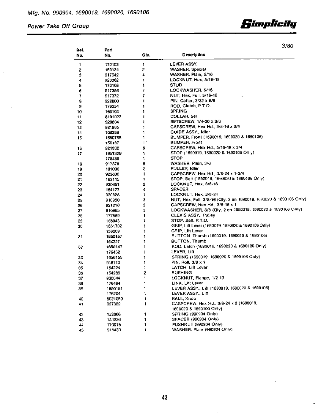 Simplicity 1964-1976 manual 