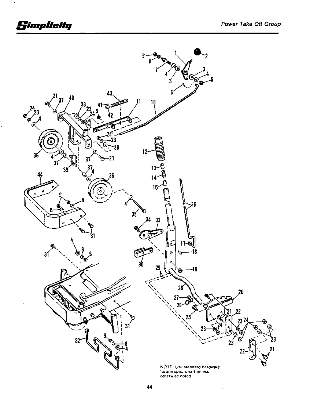 Simplicity 1964-1976 manual 