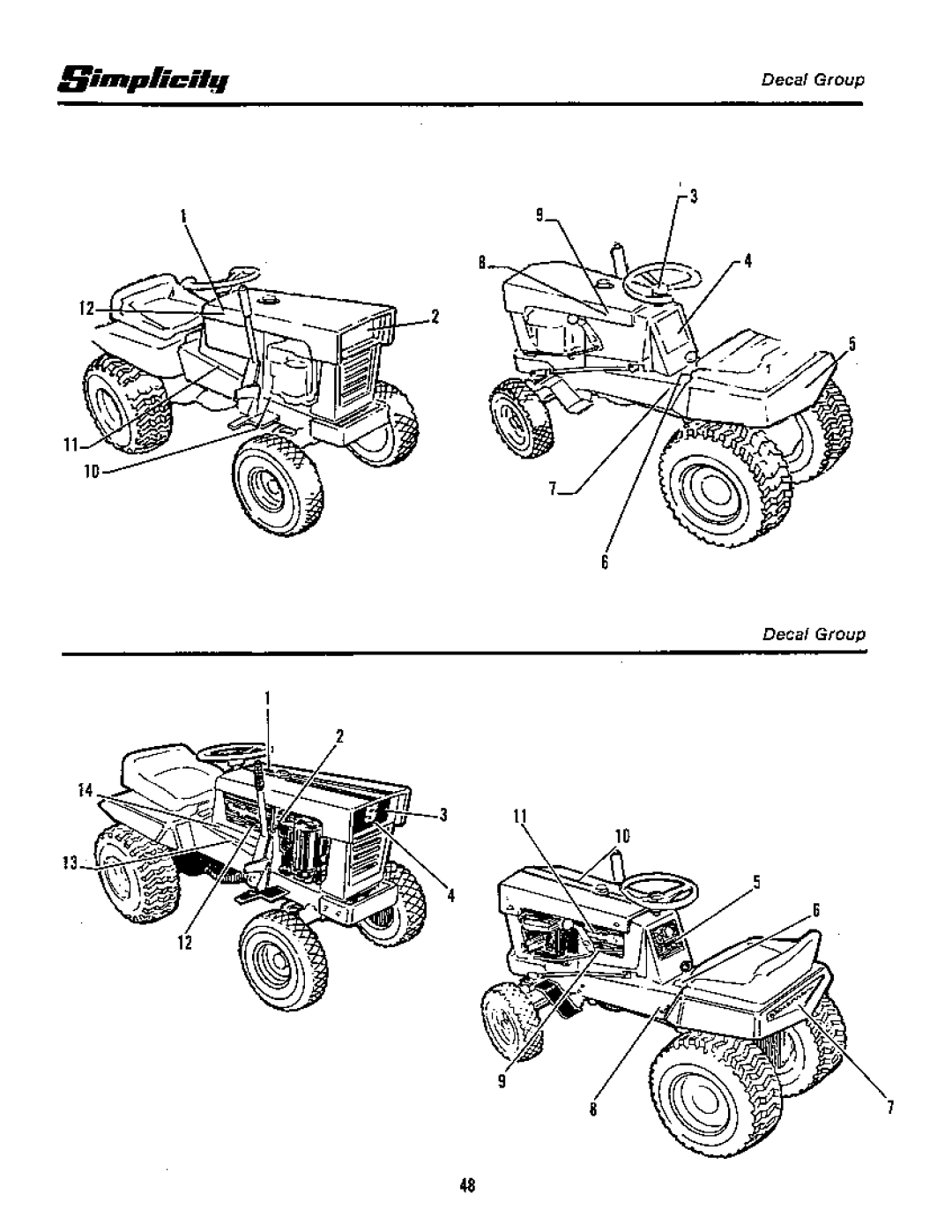 Simplicity 1964-1976 manual 