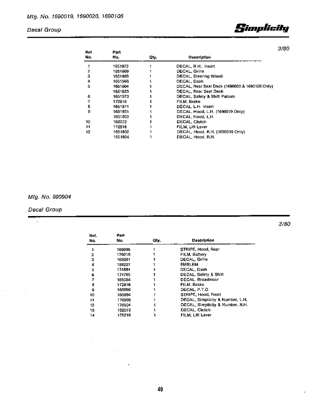 Simplicity 1964-1976 manual 