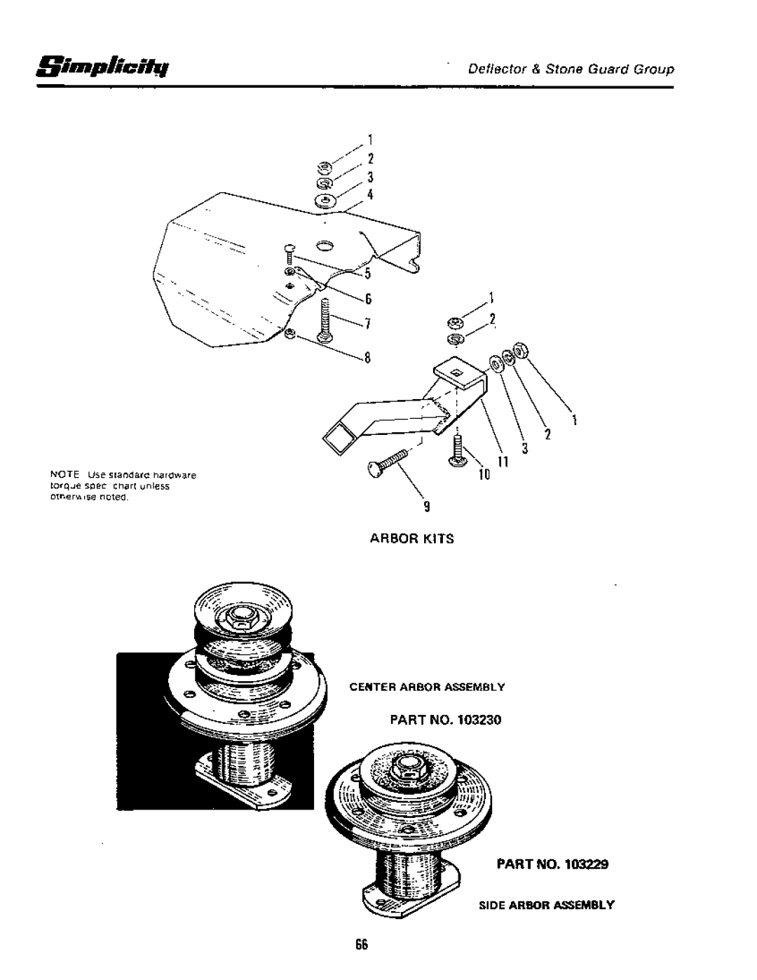 Simplicity 1964-1976 manual 