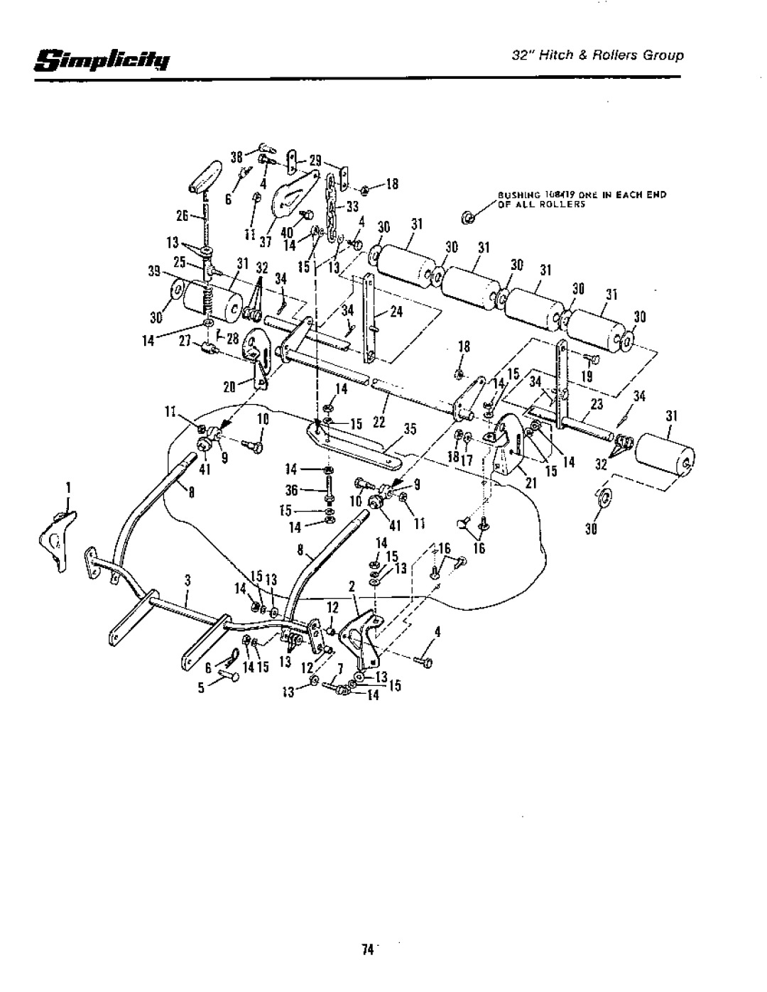 Simplicity 1964-1976 manual 