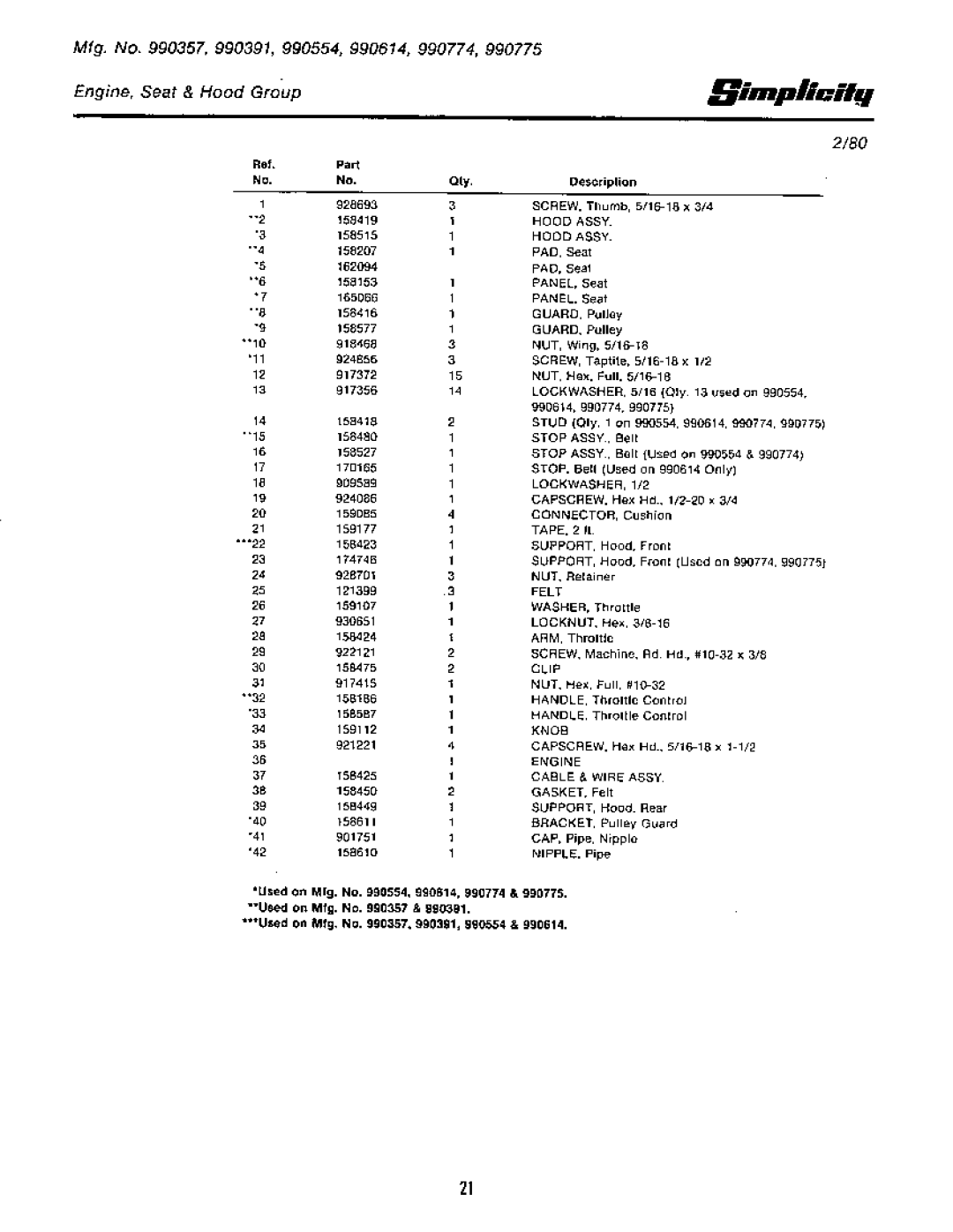 Simplicity Rear Engine Riders, 1965-1979 manual 