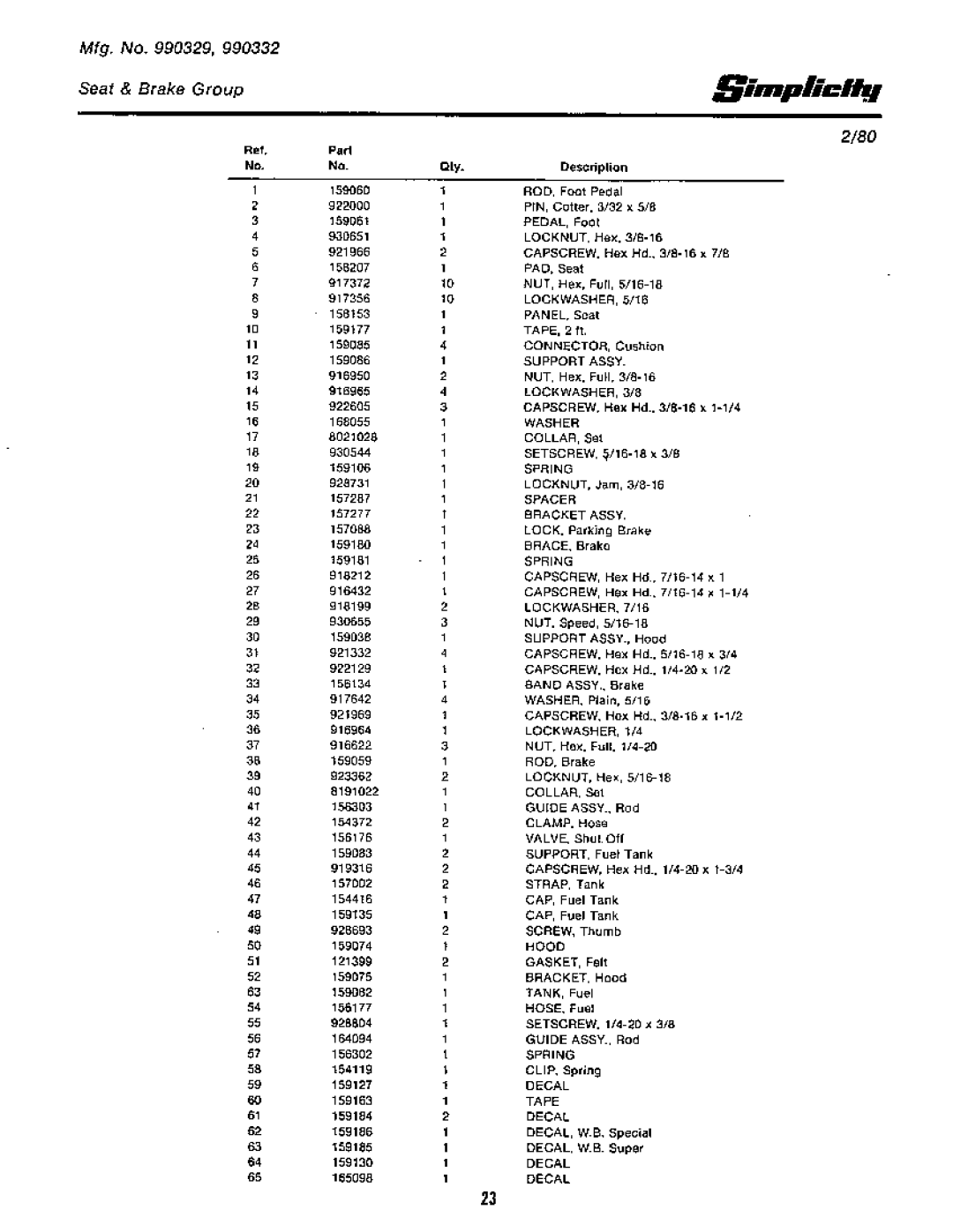 Simplicity Rear Engine Riders, 1965-1979 manual 