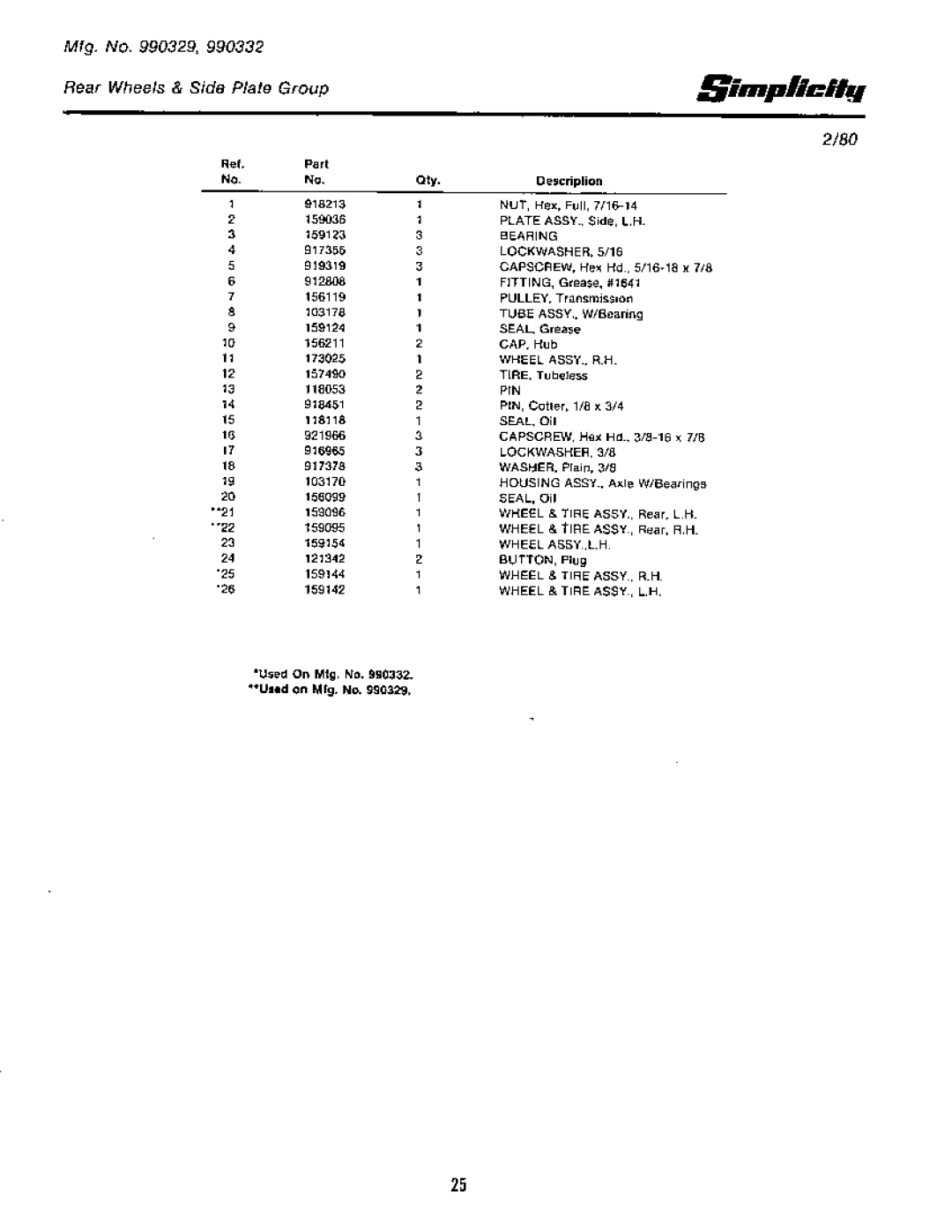 Simplicity Rear Engine Riders, 1965-1979 manual 