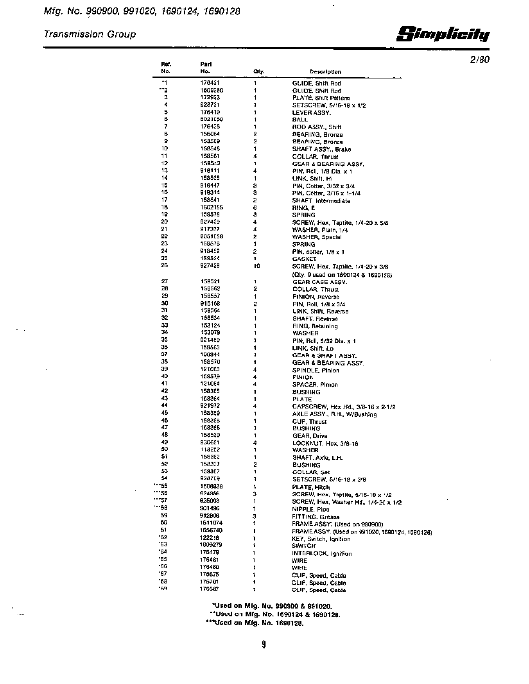 Simplicity Rear Engine Riders, 1965-1979 manual 