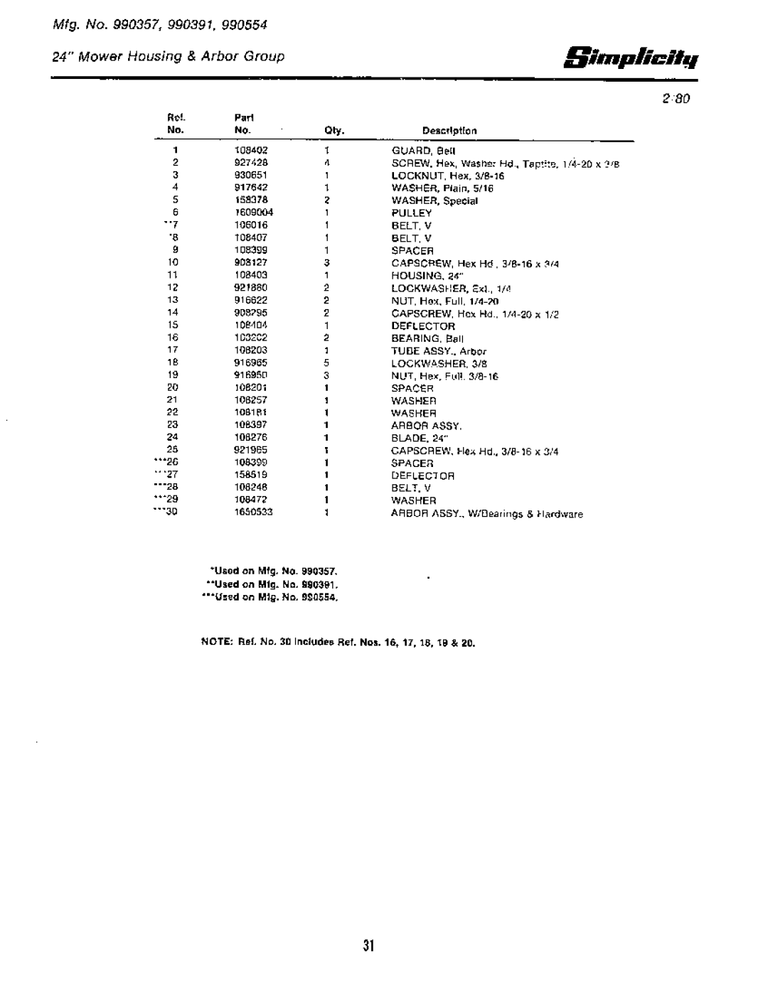 Simplicity Rear Engine Riders, 1965-1979 manual 