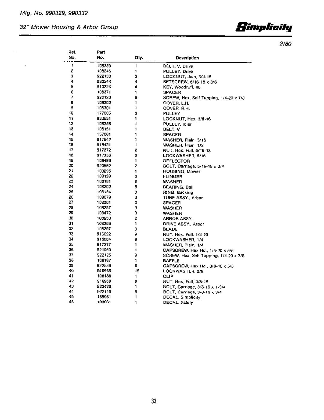 Simplicity Rear Engine Riders, 1965-1979 manual 