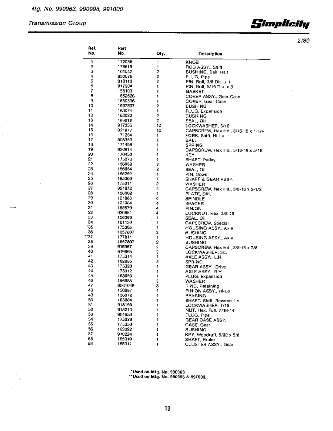 Simplicity Rear Engine Riders, 1965-1979 manual 