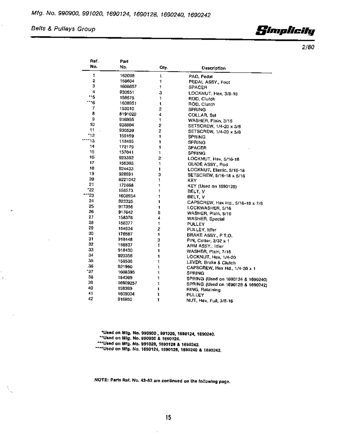 Simplicity Rear Engine Riders, 1965-1979 manual 