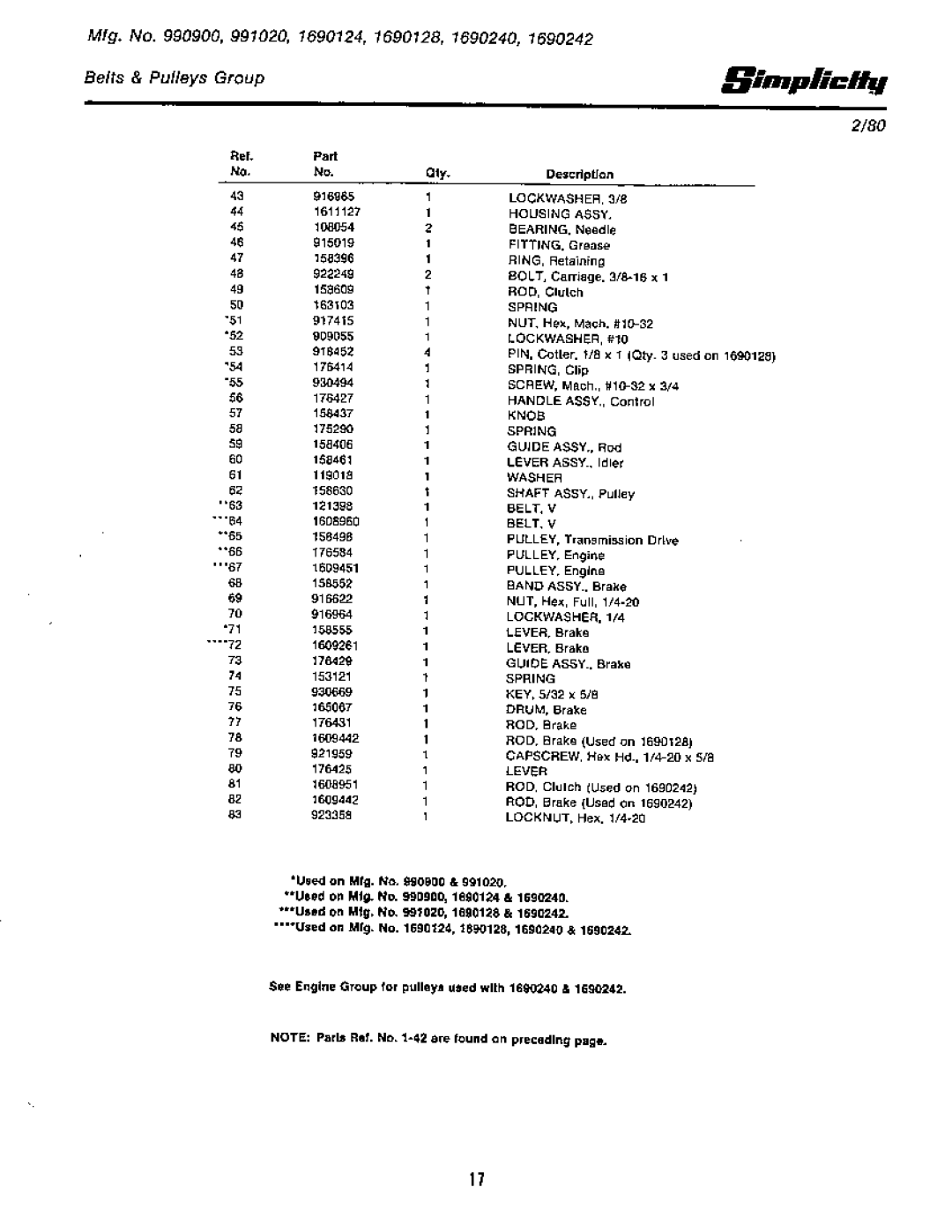 Simplicity Rear Engine Riders, 1965-1979 manual 