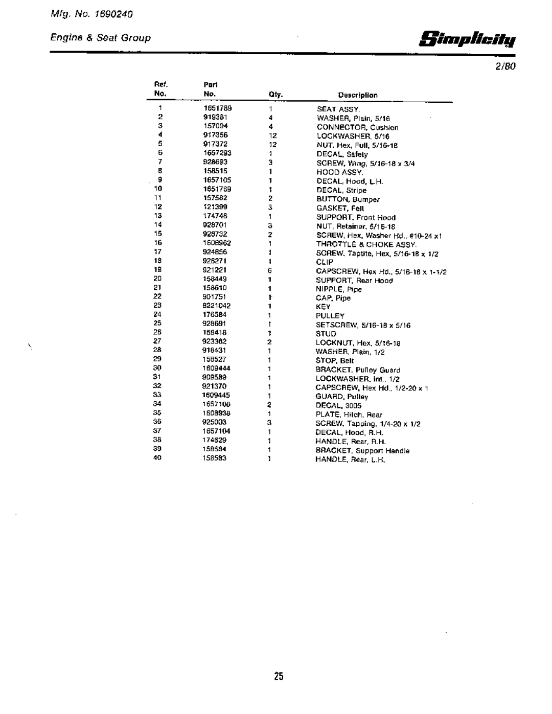 Simplicity Rear Engine Riders, 1965-1979 manual 