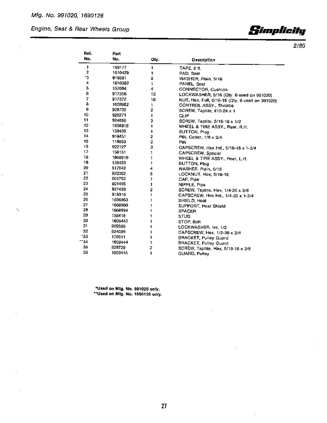 Simplicity Rear Engine Riders, 1965-1979 manual 