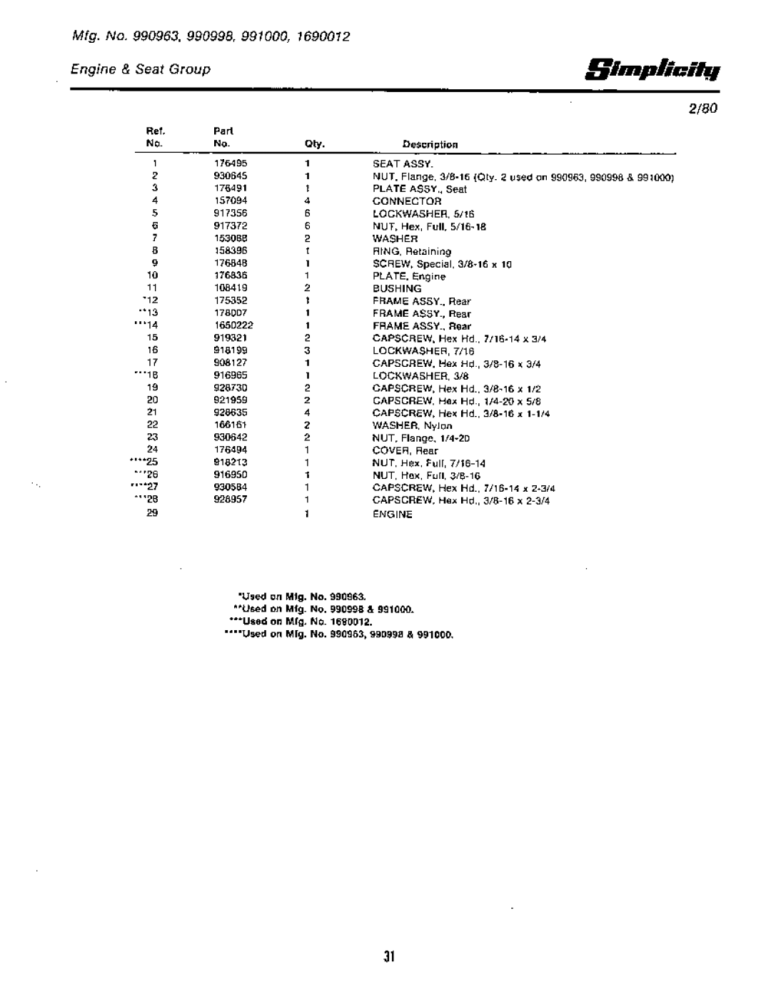 Simplicity Rear Engine Riders, 1965-1979 manual 