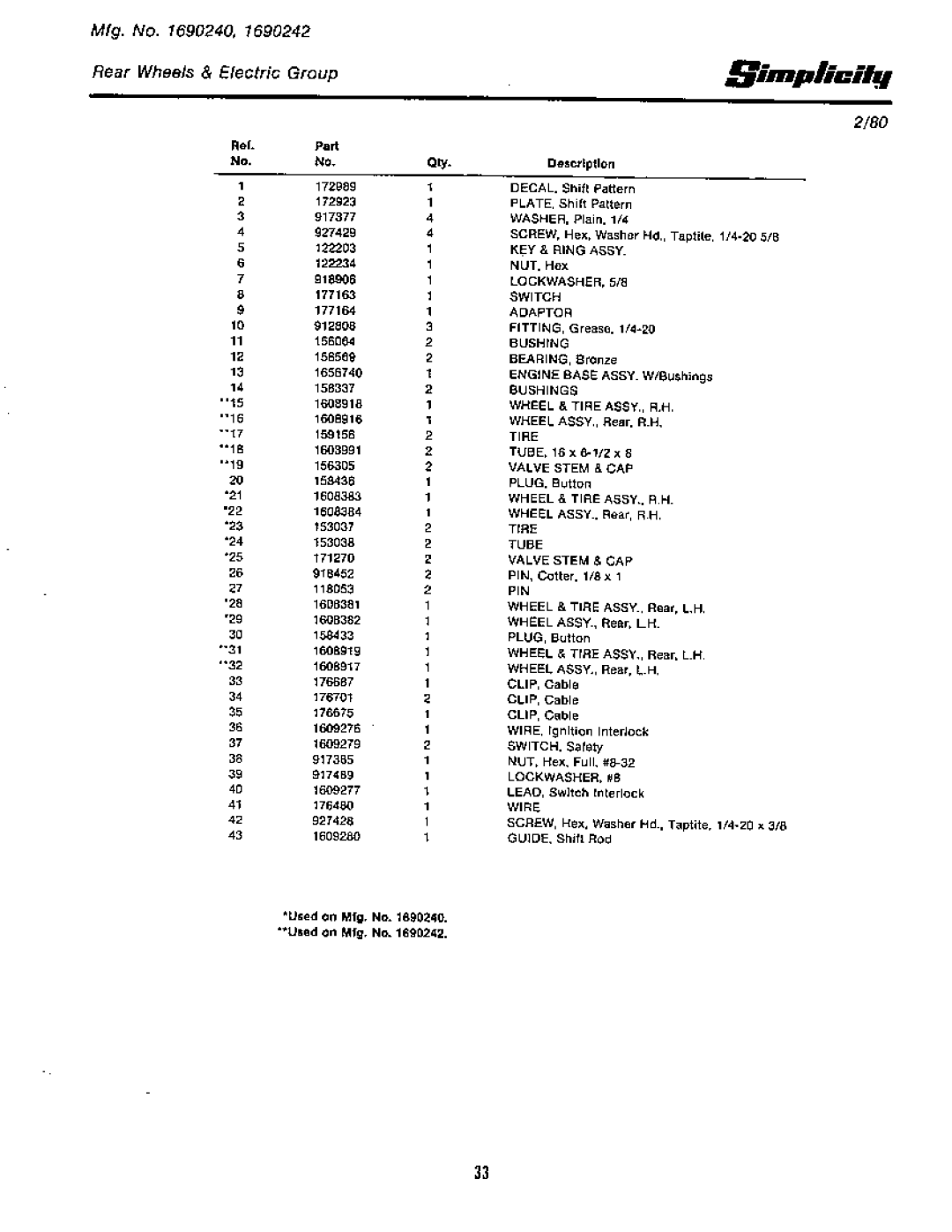 Simplicity Rear Engine Riders, 1965-1979 manual 