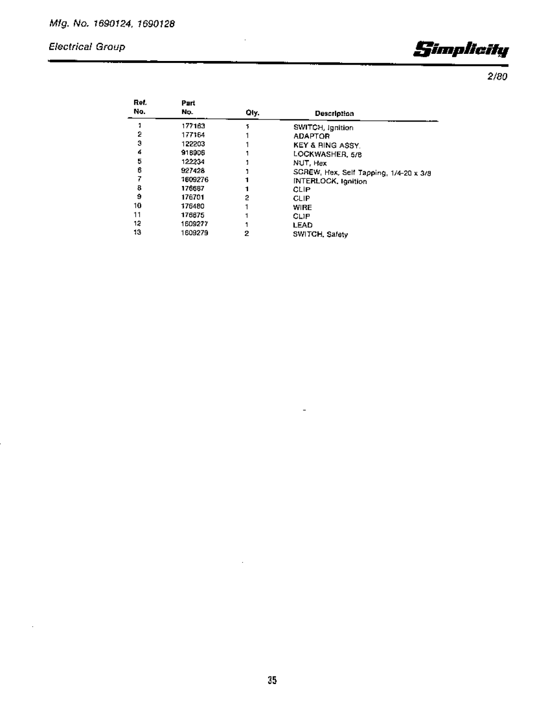 Simplicity Rear Engine Riders, 1965-1979 manual 