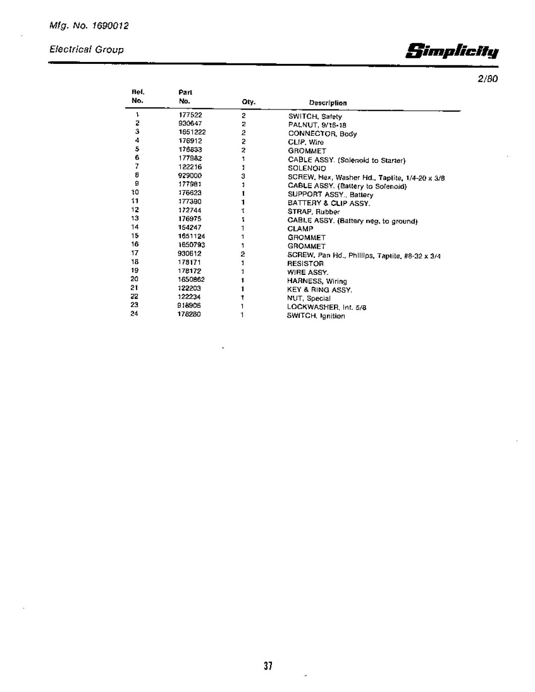 Simplicity Rear Engine Riders, 1965-1979 manual 