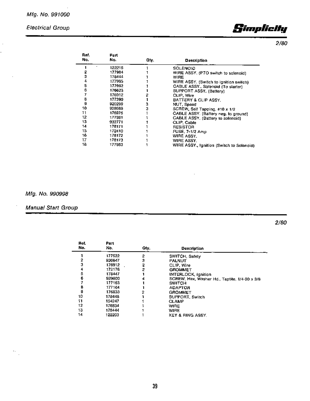 Simplicity Rear Engine Riders, 1965-1979 manual 