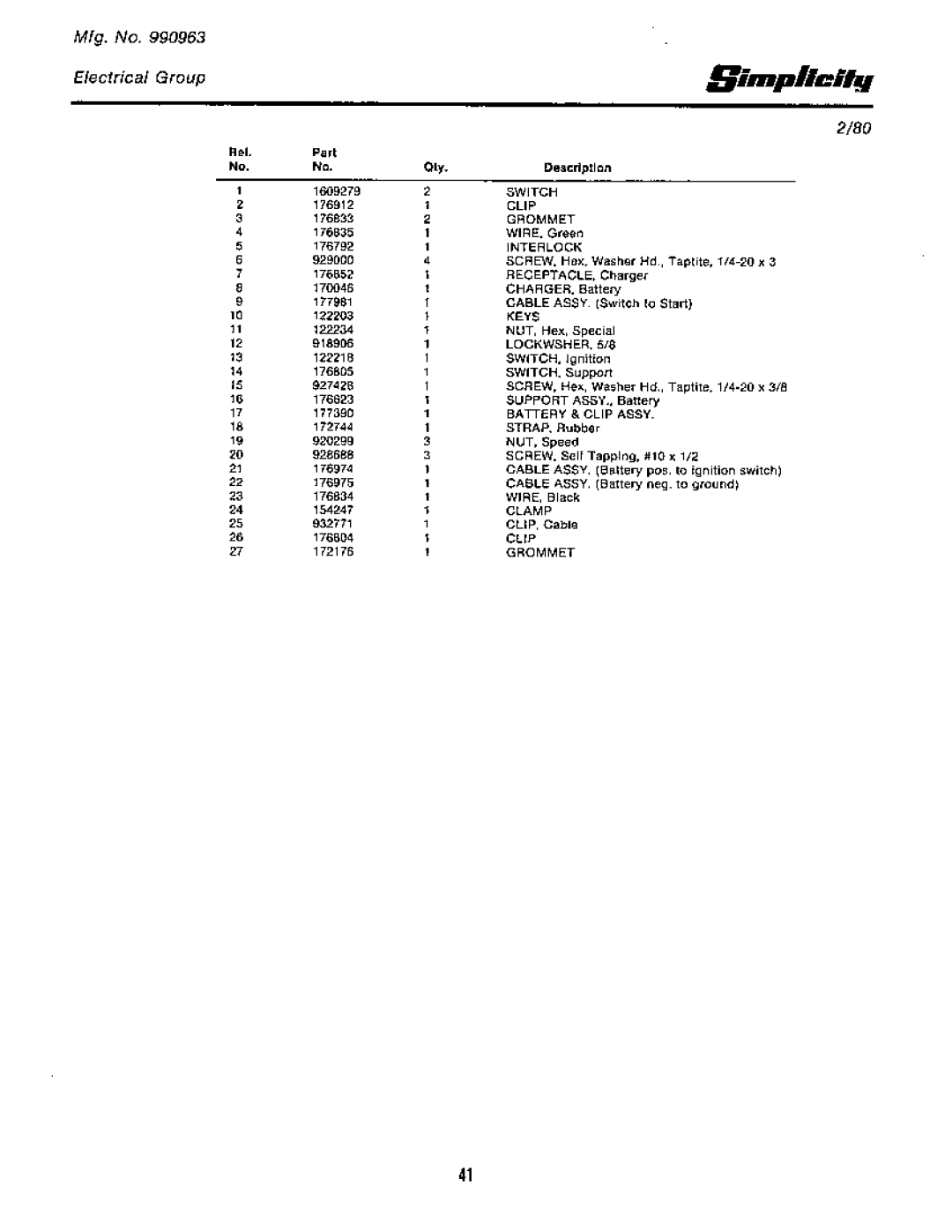 Simplicity Rear Engine Riders, 1965-1979 manual 