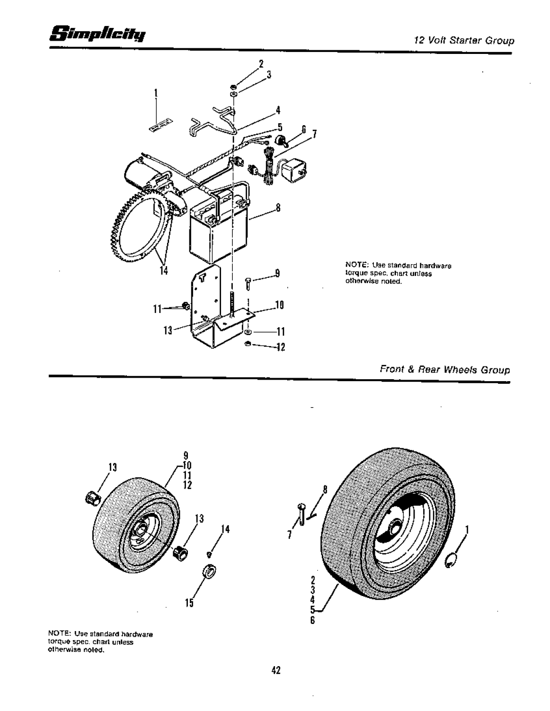 Simplicity 1965-1979, Rear Engine Riders manual 