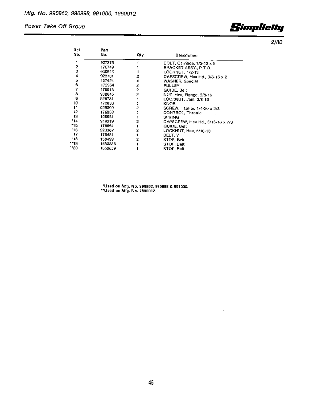 Simplicity Rear Engine Riders, 1965-1979 manual 