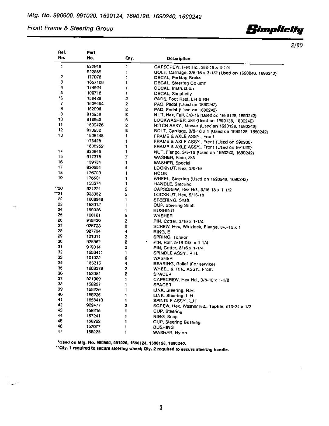 Simplicity Rear Engine Riders, 1965-1979 manual 