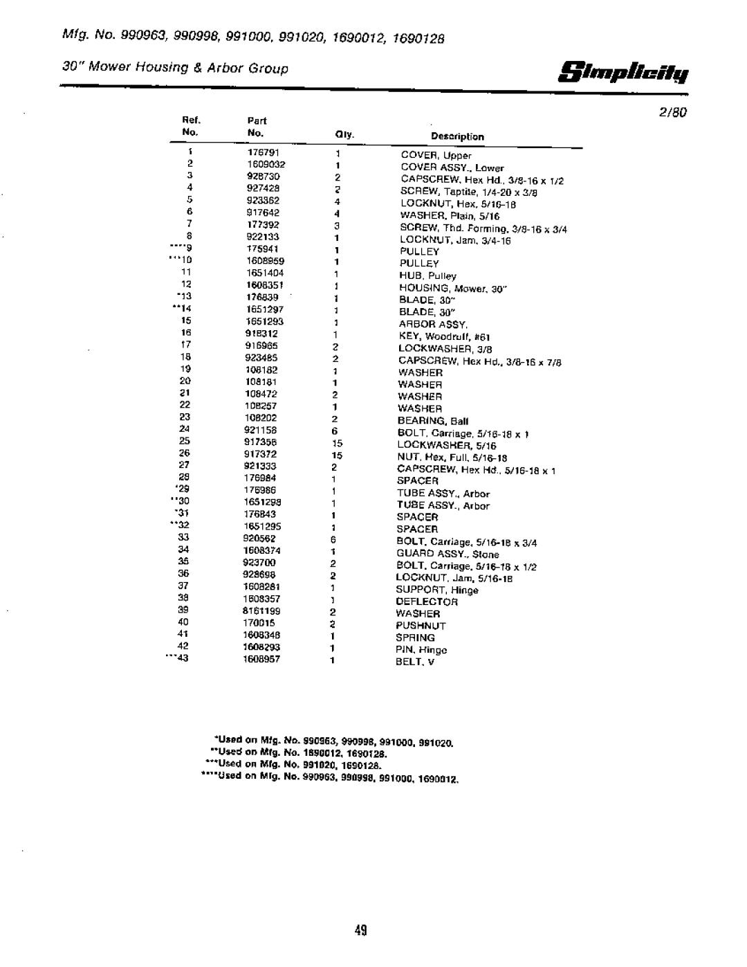 Simplicity Rear Engine Riders, 1965-1979 manual 