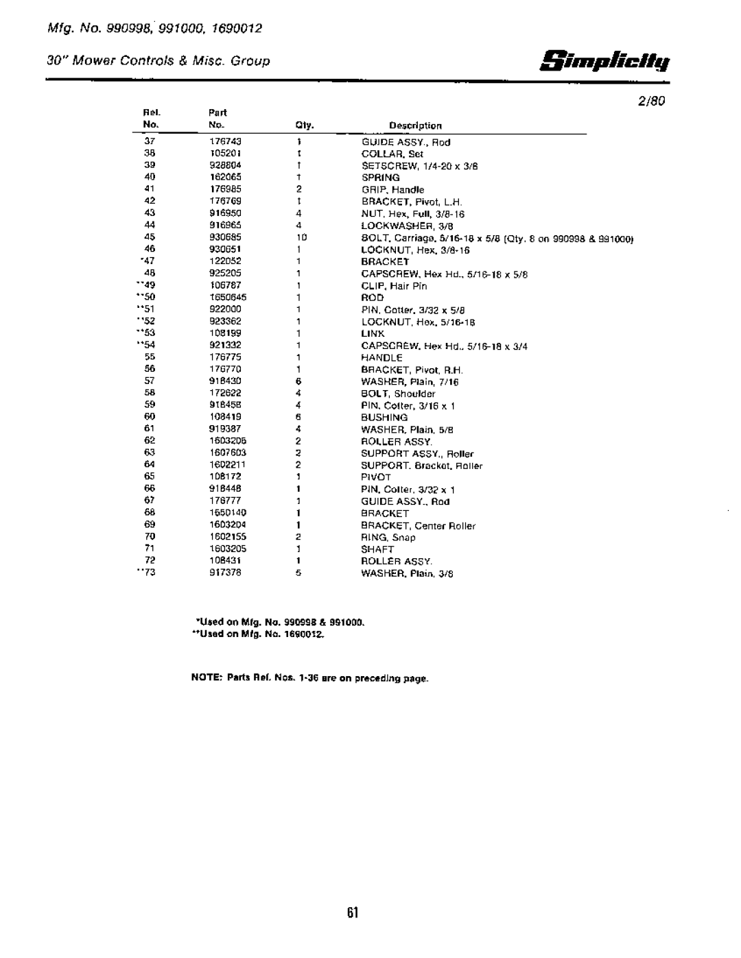 Simplicity Rear Engine Riders, 1965-1979 manual 